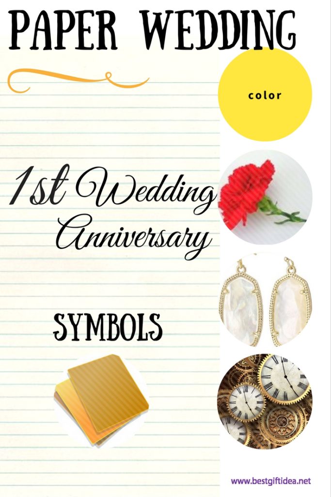 how to celebrate 1st wedding anniversary