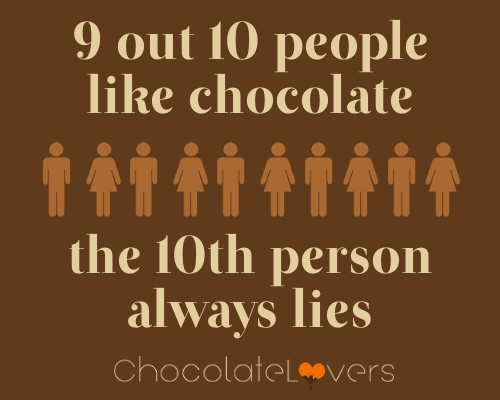 truth about chocolate